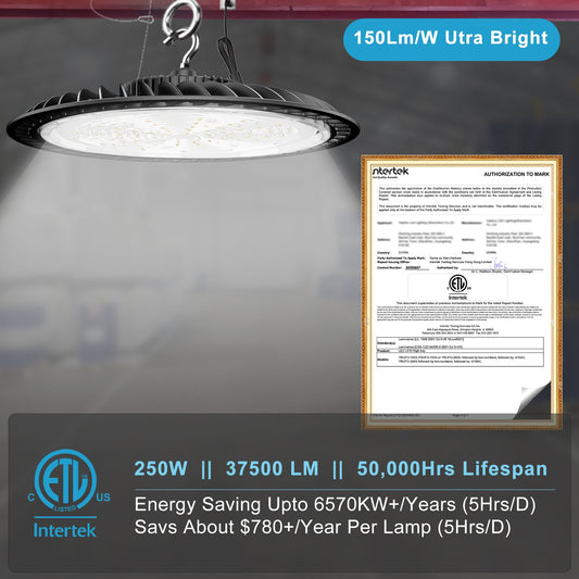 4 Benefits to using Led high bay lights