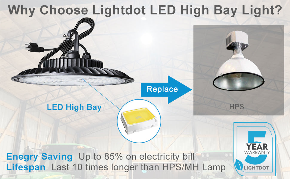 Why choose Lightdot LED High Bay Light