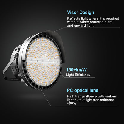 Lightdot 600W LED Flood Stadium Lights Outdoor 90000Lm (2400W Eqv.) LED High Mast Lights AC100-277V IP65 Waterproof Trunnion Mount Sport Count Light for Outdoor Stadium/Ballpark