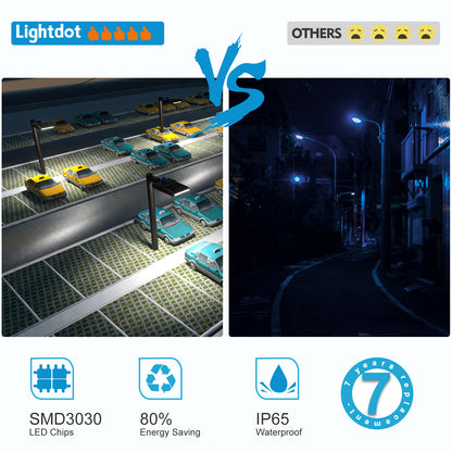 480W LED Parking Lot Lights ETL 72000lm (Eqv.2000W MH/HPS) 5000K Led Parking Lot Lighting with Smart Photocell for Yard/Driveway- 7Yrs Warranty (Coverage: 66~120Ft at Height:30~55Ft)