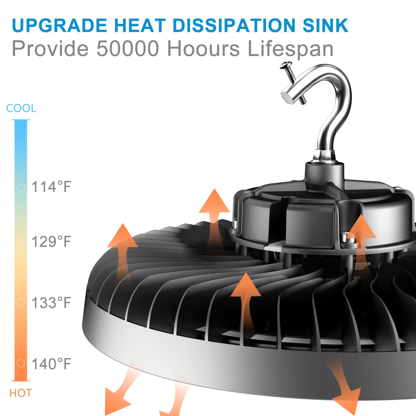 Lightdot 500W LED High Bay Light Fixtures 75000lm (Eqv.2000W MH/HPS) H