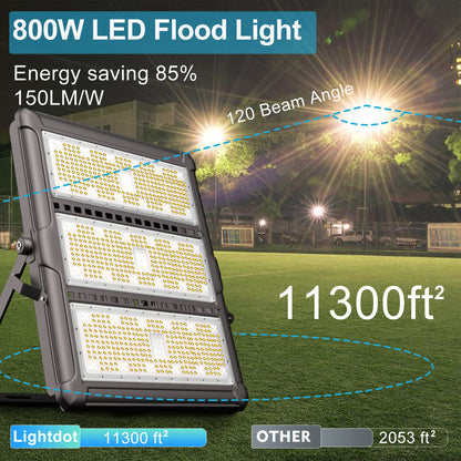 Upgrade 800W Outdoor Flood Lights AC100-277V LED Stadium Lights 120000Lm (3200W Eqv.) LED Flood Lights with 3 Modules, IP65 Waterproof Area Lighting with Adjustable U Bracket