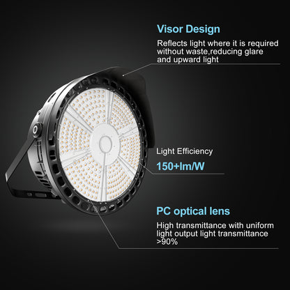 Lightdot 800W LED Stadium Lights Outdoor 120000Lm (3200W HID Eqv.) Stadium Light Outdoor LED Trunnion Mount, AC100-277V Sport Count Light IP65 Waterproof Outdoor Area Lights