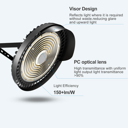 Lightdot 450W(520x1W) LED Stadium Lights 67500Lm (1800W Eqv.) LED High Mast Lights Outdoor AC100-277V IP65 Waterproof Outdoor Sport Count Light Commercial Area Lighting