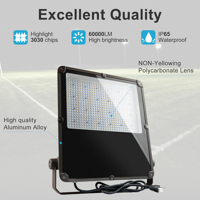 LED Lighting Supplier