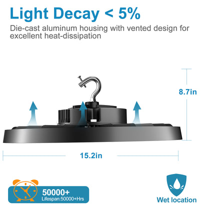 400W UFO LED High Bay Light, 60000lm (Eqv.1600W MH/HPS) high Bay LED Lights, 5000K