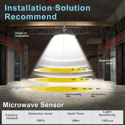 Lightdot 300W Smart High Bay LED Lights 45000LM UFO Lights with Remote Control (Supports Normal Mode & Motion Sensor Mode) ETL-Listed Plug and Play for 30-50FT Height Warehouse