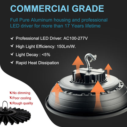 Lightdot 320W (320x1W) LED High Bay Lights with Reflector 48000lm 5000K UFO Lights AC100-277V Plug and Play High Bay LED Shop Lights Suit for 30~40FT Height Workshop/Barn/Garage