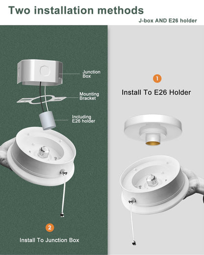 7” Modern LED Ceiling Light with Pull Chain 12W 4000K, Flush Mount Lighting for Closets /Bedroom/Corridor