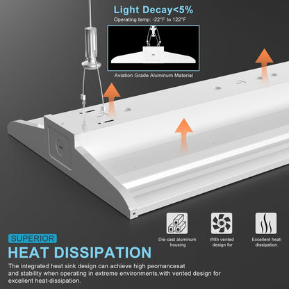 Lightdot 2FT 200W LED High Bay Light 30000LM High Bay Shop Light | Industrial Linear High Bay Troff Style, 5000K ETL Listed, 100-277V Aluminum, 7-Yr Warranty,for Garage/Workshop/Gym/Warehouse