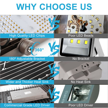 Upgrade 800W Outdoor Flood Lights AC100-277V LED Stadium Lights 120000Lm (3200W Eqv.) LED Flood Lights with 3 Modules, IP65 Waterproof Area Lighting with Adjustable U Bracket