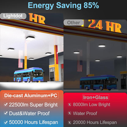 Lightdot 150W LED Canopy Celling Lights, Large Coverage 22500LM Canopy Light Outdoor LED for Garage Carport Entrance Porch Barn 5000K, 100-277V IP65 Waterproof, ETL Listed