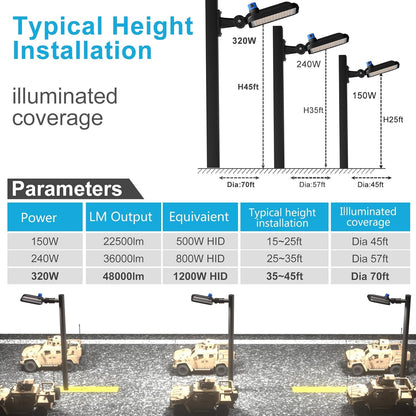 320W(350x1W LED) LED Parking Lot Lights Outdoor 48000LM 5000K Parking Lot LED Lights Commercial, IP65 Led Pole Light Arm Mount with Photocell (Driver Equipped, 7Yrs Warranty)