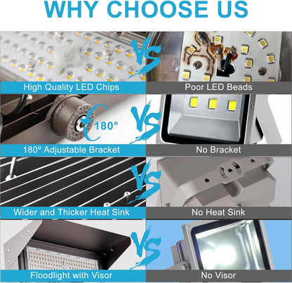 Lightdot 400W Outdoor LED Flood Lights with Brim, LED Stadium Lights