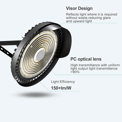 Lightdot LED Stadium Lights with Reflector (Reduce Light Loss, Can Be Removed) 100-277V Commercial High Bay Ballpark Lights with US Hook/Bracket Mount for Sport Fields/Courts
