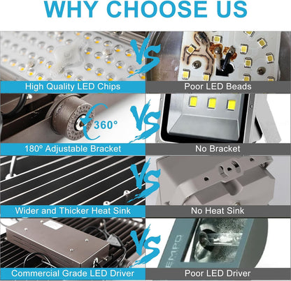 Lightdot Upgraded 300W Outdoor Flood Lights AC100-277V LED Stadium Lights 45000Lm (1200W Eqv.) LED Flood Lights with 2 Modules, IP65 Waterproof Area Lighting with Adjustable U Bracket