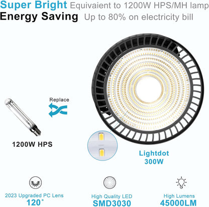 Lightdot LED Stadium Lights with Reflector (Reduce Light Loss, Can Be Removed) 100-277V Commercial High Bay Ballpark Lights with US Hook/Bracket Mount for Sport Fields/Courts