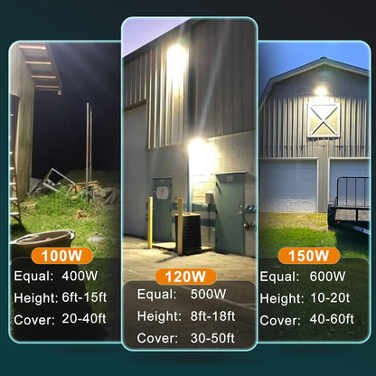 Lightdot Wall Pack LED Exterior Light, 10 Pack 100W Outside Lighting