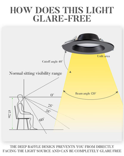 Lightdot 6 Inch Recessed Lighting , 12W Dimmable LED Downlight 3CCT Selectable (3000K/4000K/5000K), Anti-Glare Slim Canless Ceiling Light-Black