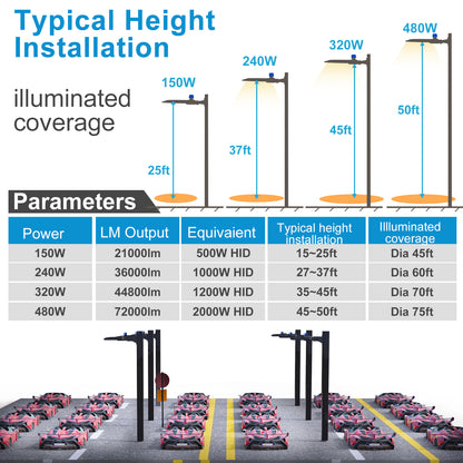 Lightdot 600W LED Parking Lot Lighting 90000LM 5000K LED Pole Lights Outdoor with Dusk to Dawn, LED Parking Lot Lights Outdoor Pole Mount for Parking Lot/Yard/Street Slipfitter Mount-2Pack