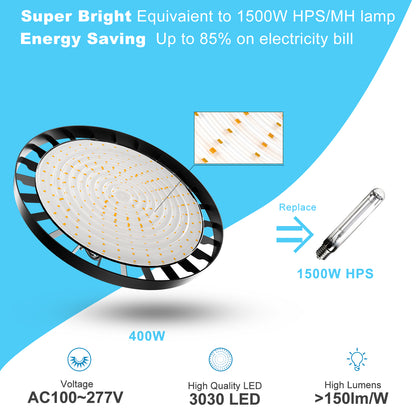 400W UFO LED High Bay Light, 60000lm (Eqv.1600W MH/HPS) high Bay LED Lights, 5000K