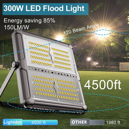 Lightdot Upgraded 300W Outdoor Flood Lights AC100-277V LED Stadium Lights 45000Lm (1200W Eqv.) LED Flood Lights with 2 Modules, IP65 Waterproof Area Lighting with Adjustable U Bracket