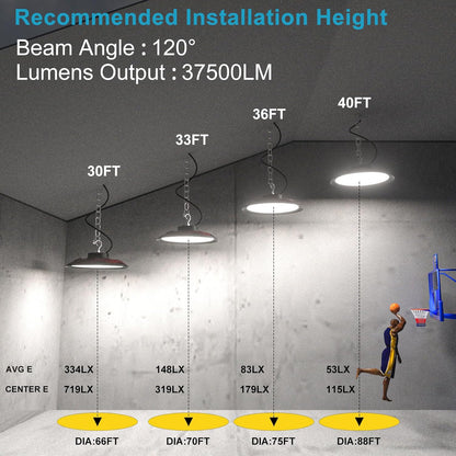 Lightdot LED High Bay Light, High Bay LED Lights, AC100-277V 5000K UFO LED High Bay Shop Light with US Plug for 30-50FT Height Warehoues/Shop/Barn