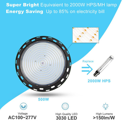 Lightdot 500W High Bay LED Shop Lights 70000lm 5000K Daylight LED High Bay Light AC100-277V UFO LED Lights Suit for 30-50Ft Height Commercial Use-3Pack 5Yrs Warranty