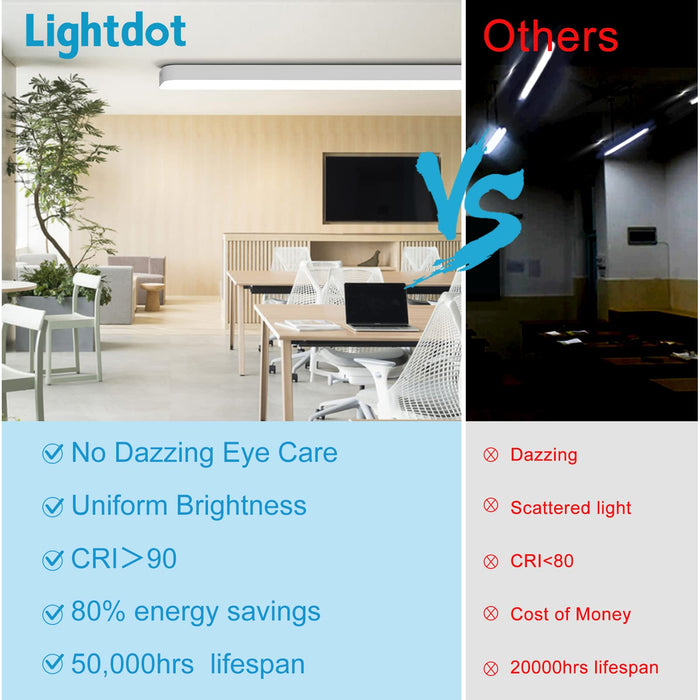 Lightdot LED Shop Lights 4FT 50 Watts 7000Lm 5000K Daylight Utility  Workshop Light