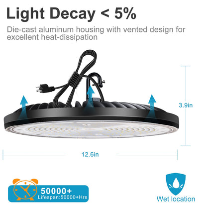 Lightdot 200W LED High Bay Light for Warehouse 5000K Daylight,ETL Listed High Bay LED Lights with Plug Energy Saving Up to 760KW*6/Y(5Hrs/Day)
