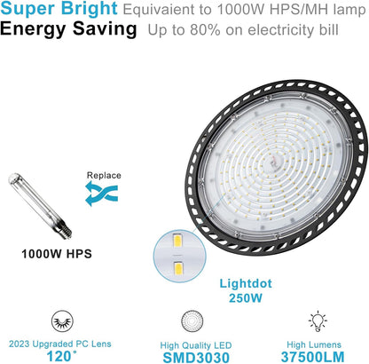 Lightdot 250W LED High Bay Light 37500lm Commercial Bay Lighting, AC100-277V UFO LED High Bay Shop Light, High Bay LED Light Suit for 30~40Ft Height