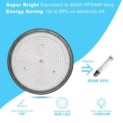 Lightdot 200W LED High Bay Light for Warehouse 5000K Daylight,ETL Listed High Bay LED Lights with Plug Energy Saving Up to 760KW*6/Y(5Hrs/Day)