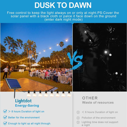 Lightdot 100FT Solar Outdoor String Lights, Waterproof Cafe Patio Lights with Shatterproof LED Bulbs, 2700K Warm White, Create Bistro Ambience On Your Garden Gazebo Backyard Decorative