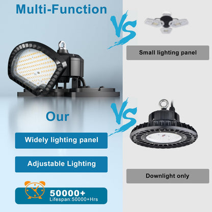 Lightdot LED 3 Panels 100W 5000K Garage Low Bay Lights
