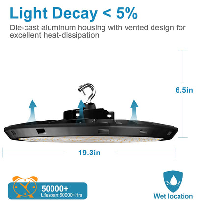 Lightdot 500W High Bay LED Shop Lights 70000lm 5000K Daylight LED High Bay Light AC100-277V UFO LED Lights Suit for 30-50Ft Height Commercial Use-3Pack 5Yrs Warranty