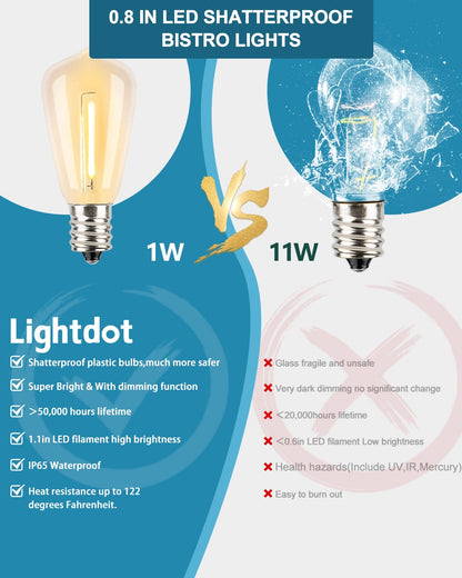 LED Bistro String Lights