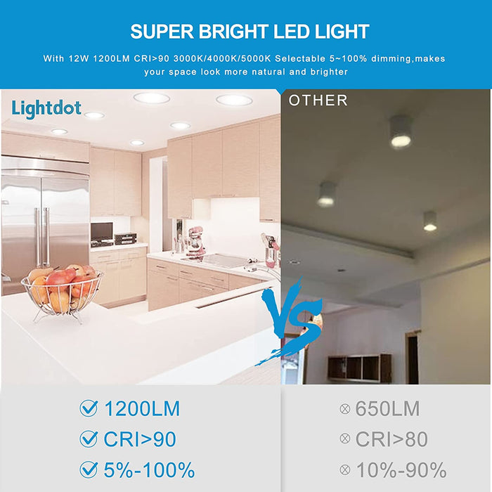 LED Lighting Supplier
