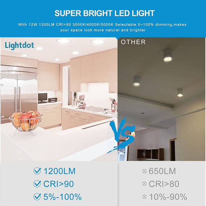 3000K/4000K/5000K selectable led light