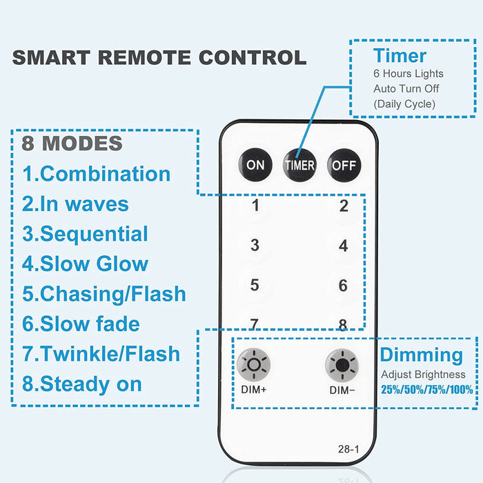 Smart 48ft Outdoor Led Light String Remote Control