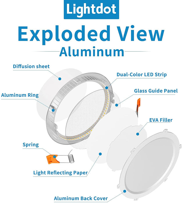 LED Lighting Supplier