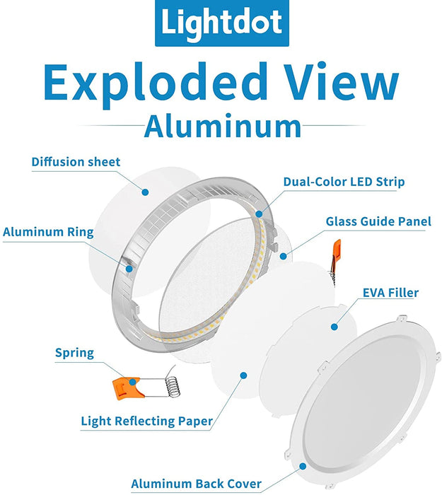 4 inch LED Recessed Lighting 3000K/4000K/5000K  Dimmable Downlight Ceiling Light