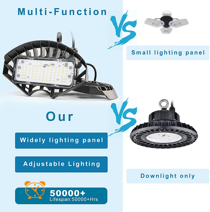 4 Pack 100W LED High Bay Lights for Warehouse with 3 Adustbale Panels , 5000K UFO Lighting