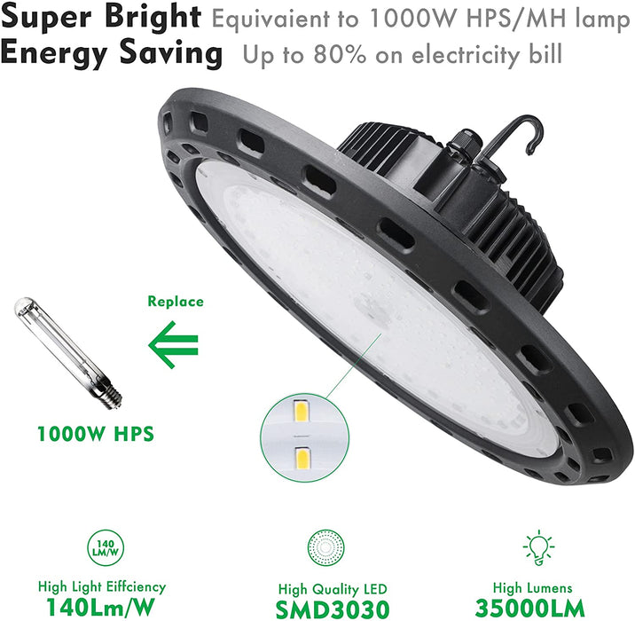 LED Lighting Supplier