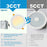 6 inch LED Recessed Lighting 3000K/4000K/5000K Downlight Ceiling Light (6Pack)