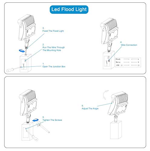 LED Lighting Supplier