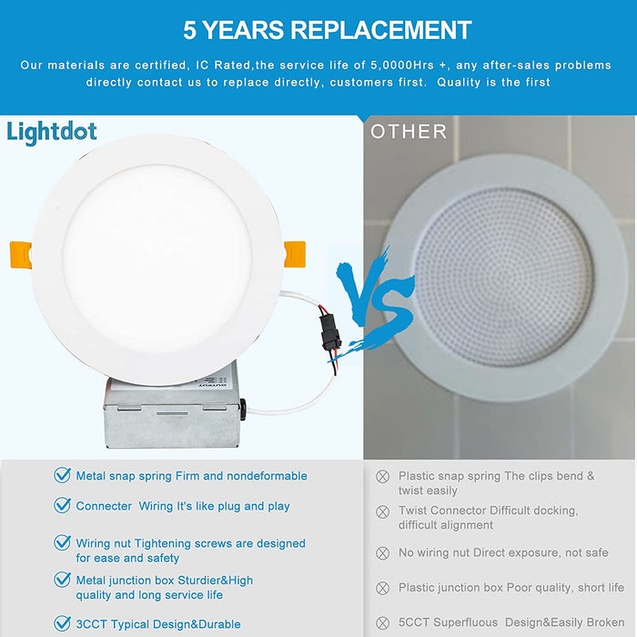 LED Lighting Supplier