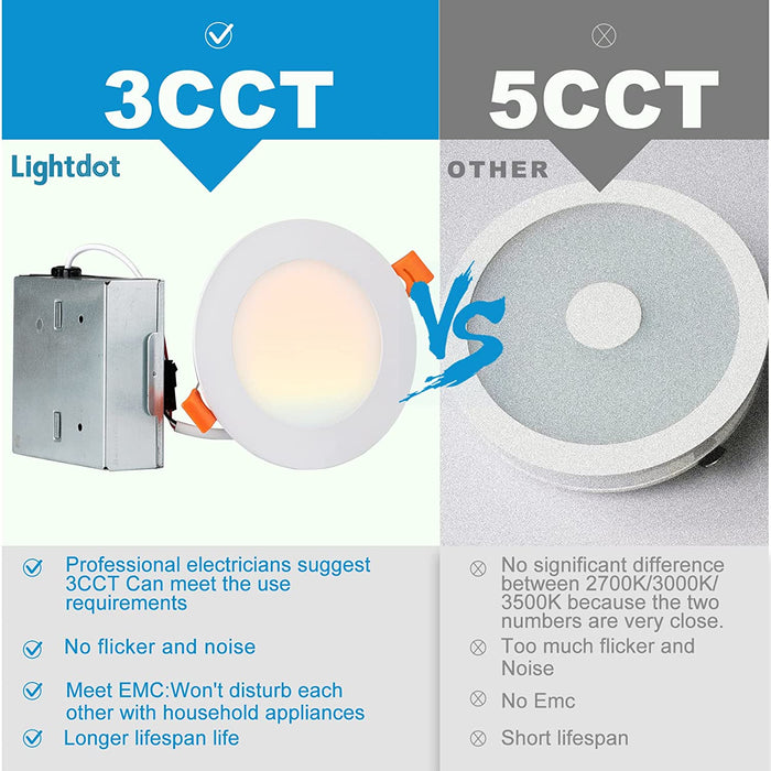 LED Lighting Supplier