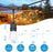 Smart 48ft Outdoor Led Light String Remote Control