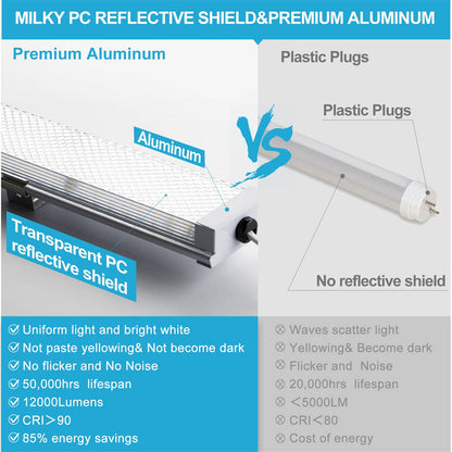 Compact 8FT LED Shop Light, 100W LED Wrap-Arround Lights Fixture with 5ft Switch Power Cord, Plug and Play 12000Lm