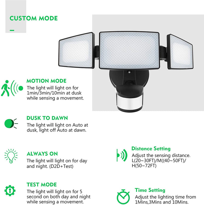 LED Lighting Supplier